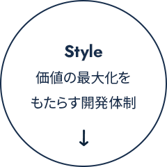 Style 価値の最大化をもたらす開発体制