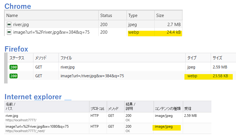 ac_20201222_04_comparison_browser.png