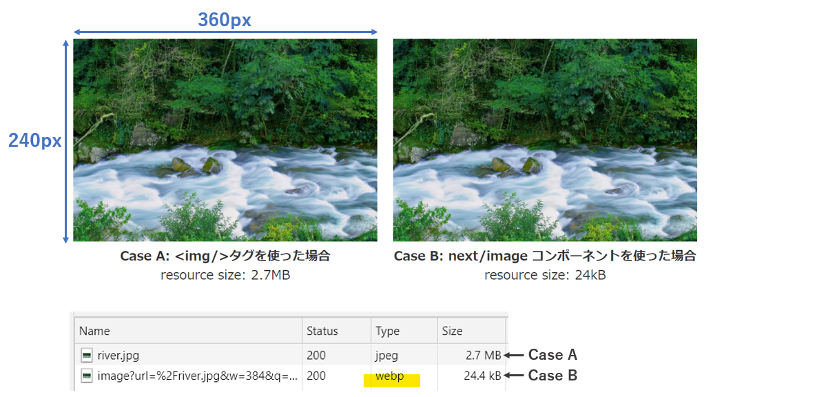 ac_20201222_02_comparison_original_next_images.png