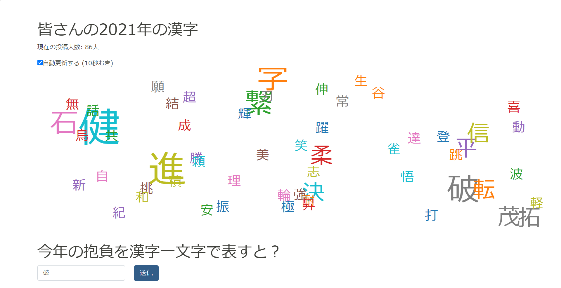 一文字 漢字 表す と 自分 で を