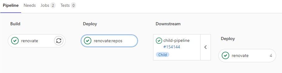 01_gitlab-ci.png