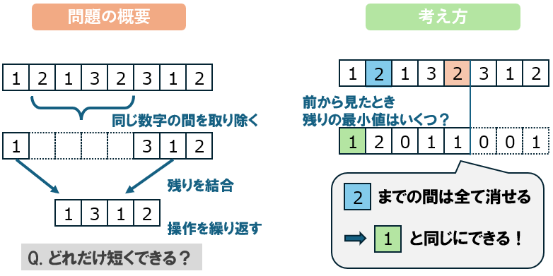 yurufuwa_04.png