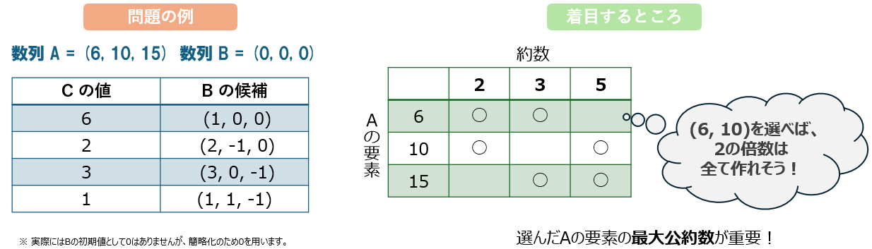 yurufuwa_05.png