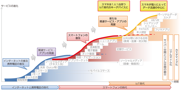 future20180611_2.pngのサムネイル画像