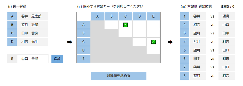 Javascriptで条件付きの総当たり対戦順を求める Forcia Cube フォルシア株式会社