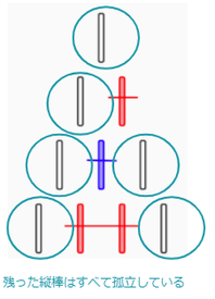 13osawa_例①.png