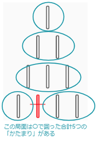 15osawa_例③.png