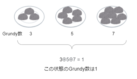 10osawa_grundy_合成.png