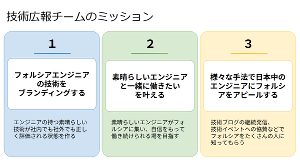 devpr_02.png