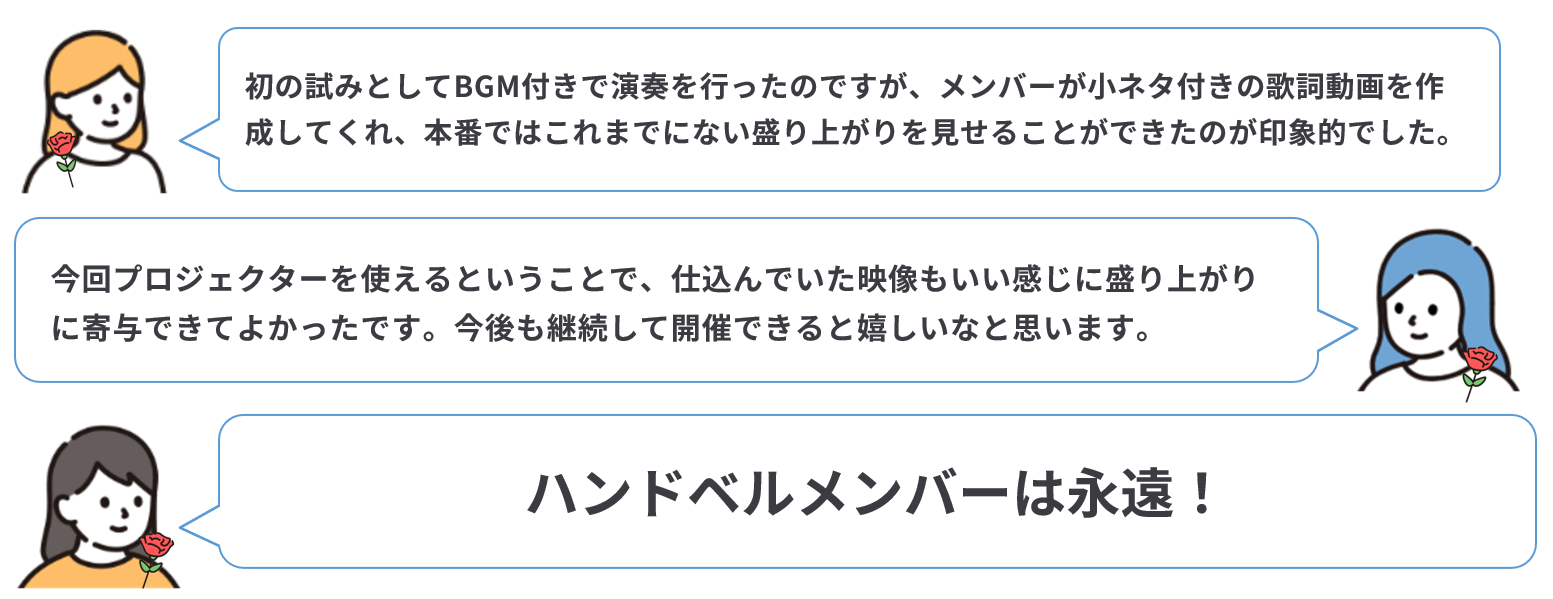 musicfes04_voices.png