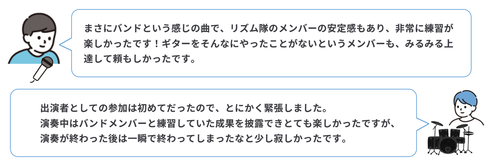 musicfes07_voices.png