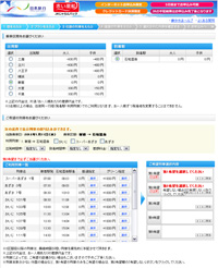 フォルシアの検索プラットフォームspook により 日本旅行とリクルート提携の 赤い風船jrじゃらんパック サービスを実現 ニュース フォルシア株式会社