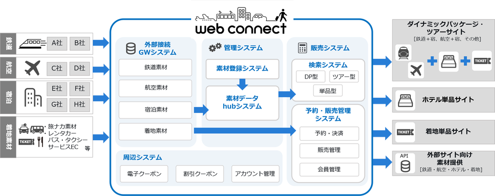 new概念図.png