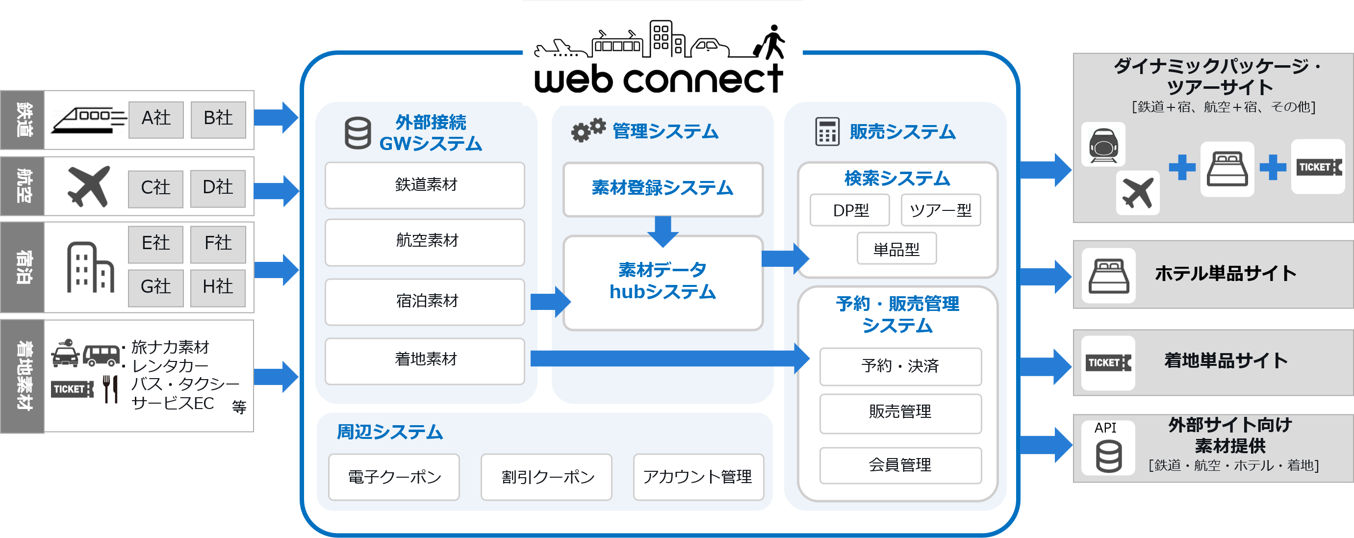 new概念図.png